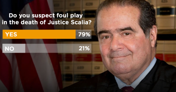 justice-scalia-foul-play-poll-wikileaks-podesta-wet-work